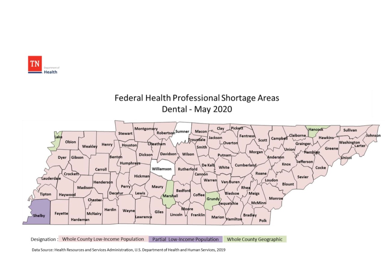 Federal Health Professional Shortage Areas for Dental 2020