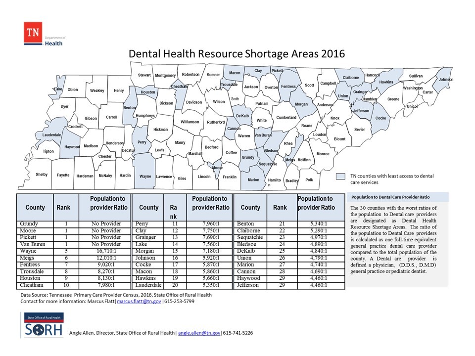 Dental Health Resource Shortage Areas 2016