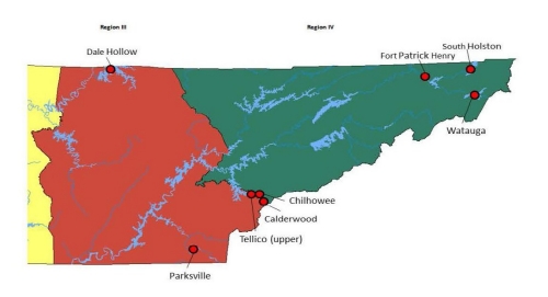 Reservoir Stocking Species