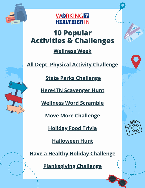 10 Popular Activities & Challenges