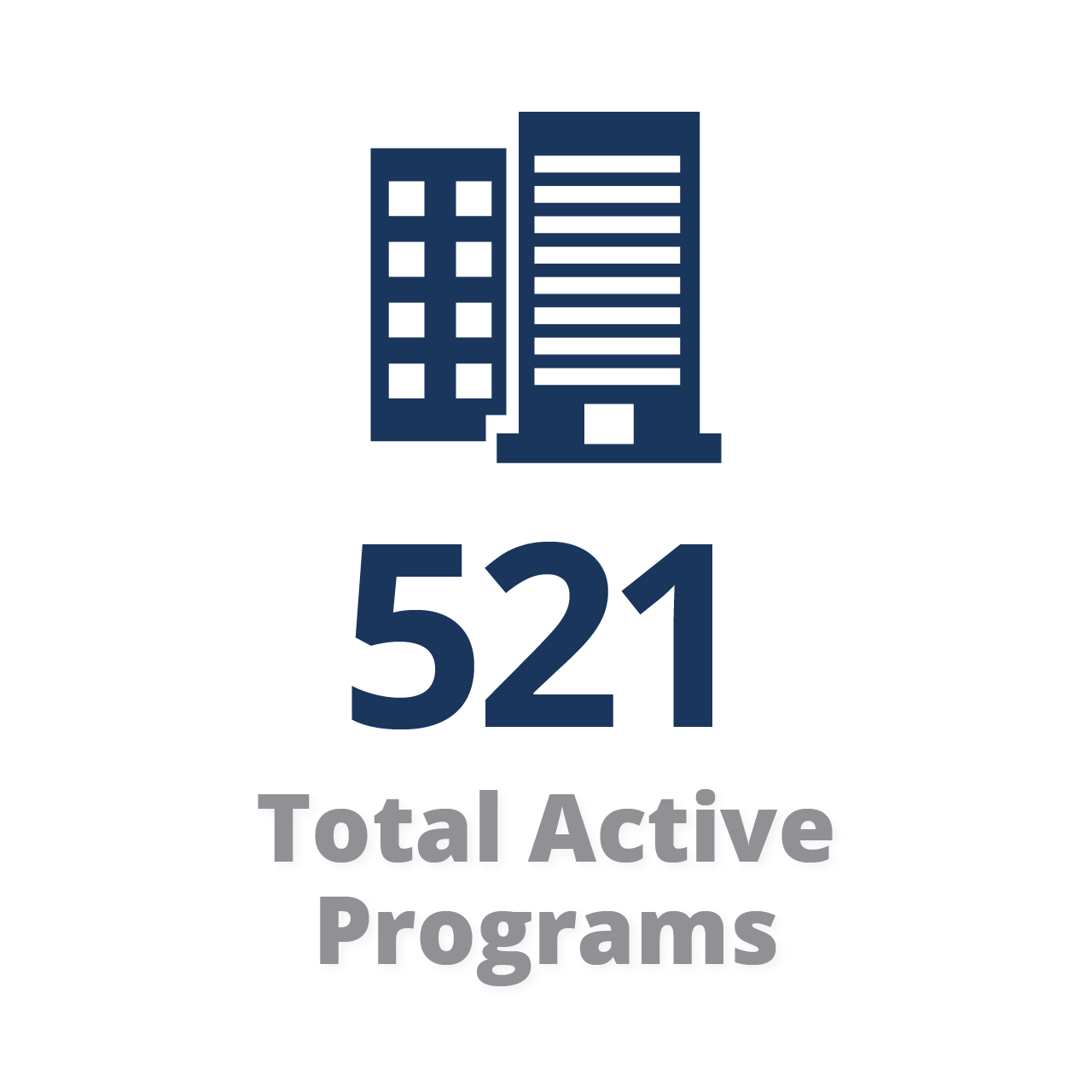 Graphic of building with text that says 521 Total Active Programs