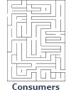 Consumers Maze Consumers Maze