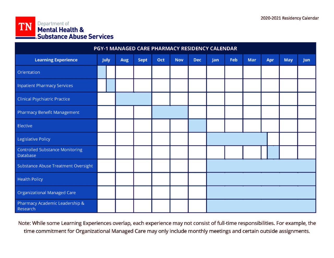 Pharmacy_Residency_Calendar_20-21 Pharmacy_Residency_Calendar_20-21