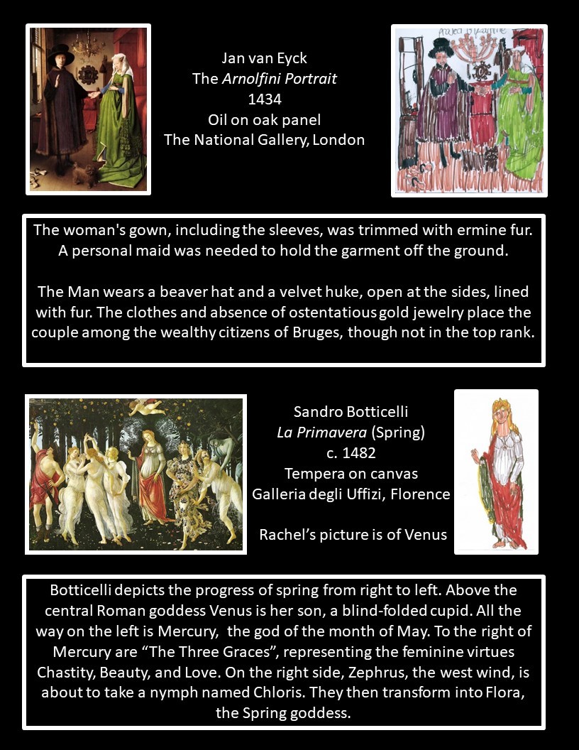 Jan van Eyck, The Arnolfini Portrait; Sandro Botticelli, La Primavera (Spring) First work: Jan van Eyck, The Arnolfini Portrait, 1434, oil on oak panel, National Gallery, London. Text: “The woman’s gown, including the sleeves, was trimmed with ermine fur. A personal maid was needed to hold the garment off the ground. The man in the painting wears a beaver hat and a velvet huke, open at the sides, lined with fur. The clothes and absence of ostentatious gold jewelry place the couple in the painting among the wealthy citizens of Bruges, though not in the top rank.” Second artwork: Sandro Botticelli, La Primavera (Spring), circa 1482, tempera on canvas, Galleria degli Uffizi, Florence. Rachel’s imitation is a portrait of just one of the figures in the painting. Text reads “Botticelli depicts the progress of spring from right to left. Above the central Roman goddess Venus is her son, a blind-folded cupid. All the way on the left is Mercury, the god of the month of May. To the right of Mercury are the ‘Three Graces”, representing the feminine virtues Chastity, Beauty and Love. On the right side, Zephrus, the west wind, is about to take a nymph named Chloris. They then transform into Flora, the spring goddess.”
