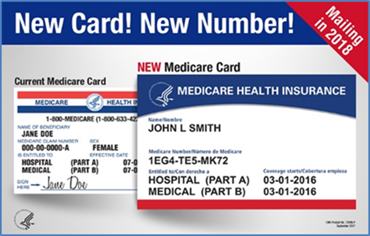 medicare card 2022
