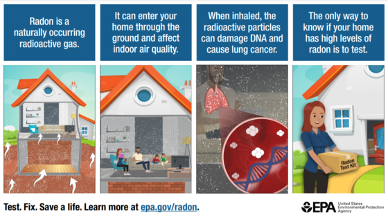 Radon Testing - Environmental Health - Chickasaw County, IA
