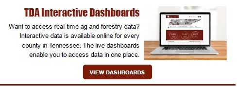 Tennessee Department of Agriculture Dashboards
