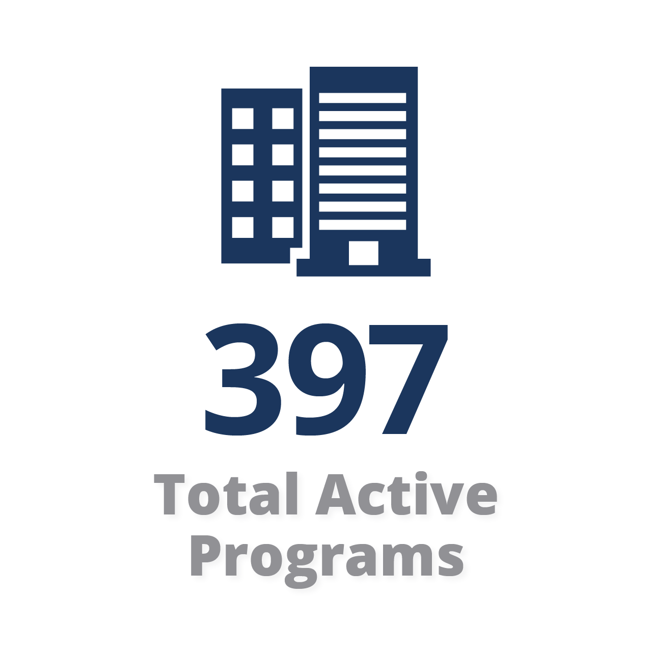 391 Total Active Programs