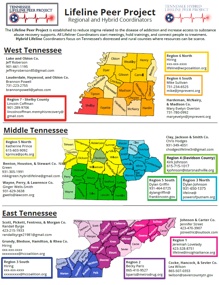 Image of onepager featuring contact information of Lifeline Peer Coordinators. Full contact information is in the table above.