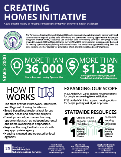 Creating Homes Initiative Onepager