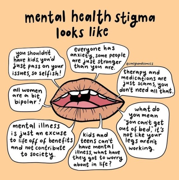 Reducing Stigma