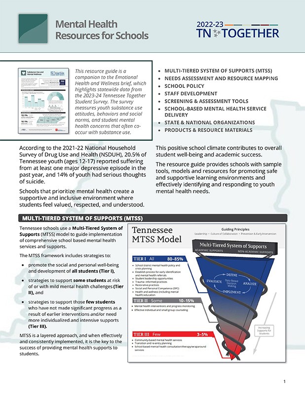 2023_TNTSS_MH_Resources