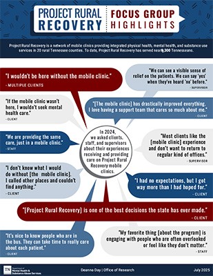 image of project rural recovery focus group onepager