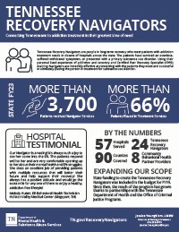 image of the TN recovery navigators onepager