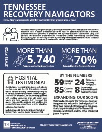 image of the TN recovery navigators onepager