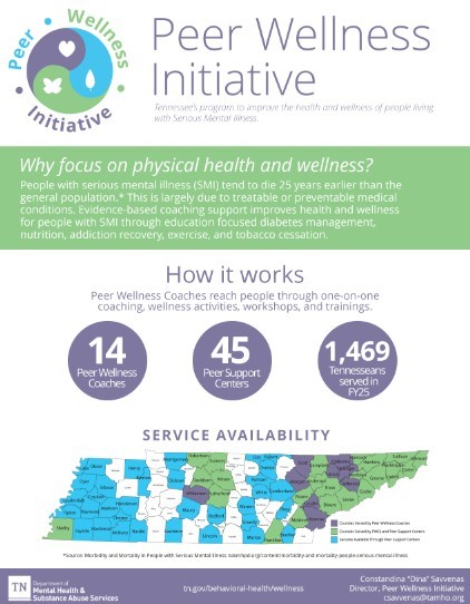 Download Our Infographic