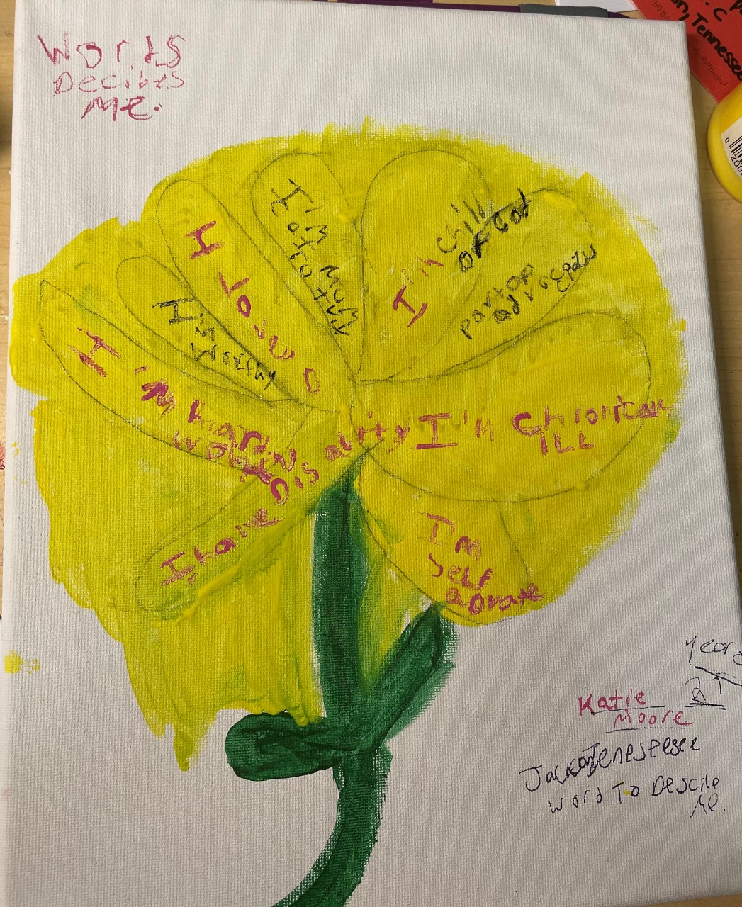 A painting of a yellow flower with a green stem. Words on the flower petals contain phrases like “I’m child of God,” “I’m chronically ill,” “I’m worthy.” 