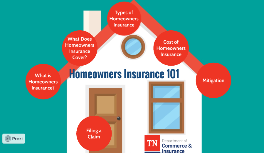 Home Insurance New Jersey