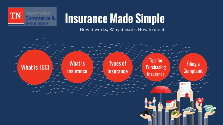 Insurance Made Simple