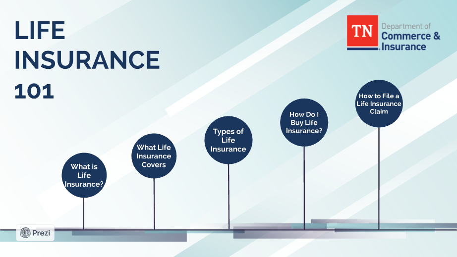 Life Insurance 101 Life Insurance 101
