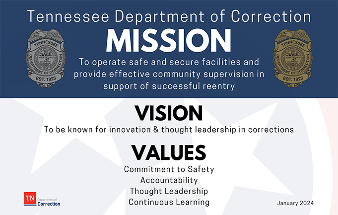 Tennessee Department of Correction Mission, Vision & Values - Mission:  To operate safe and secure prisons and provide effective community supervision in support of successful reentry.  Vision: To be known for innovation & thought leadership in corrections.  Values:  Commitment to Safety; Accountability; Thought Leadership; Continuous Learning