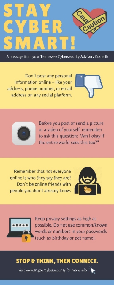 Cyber Safety Advice Kids Poster