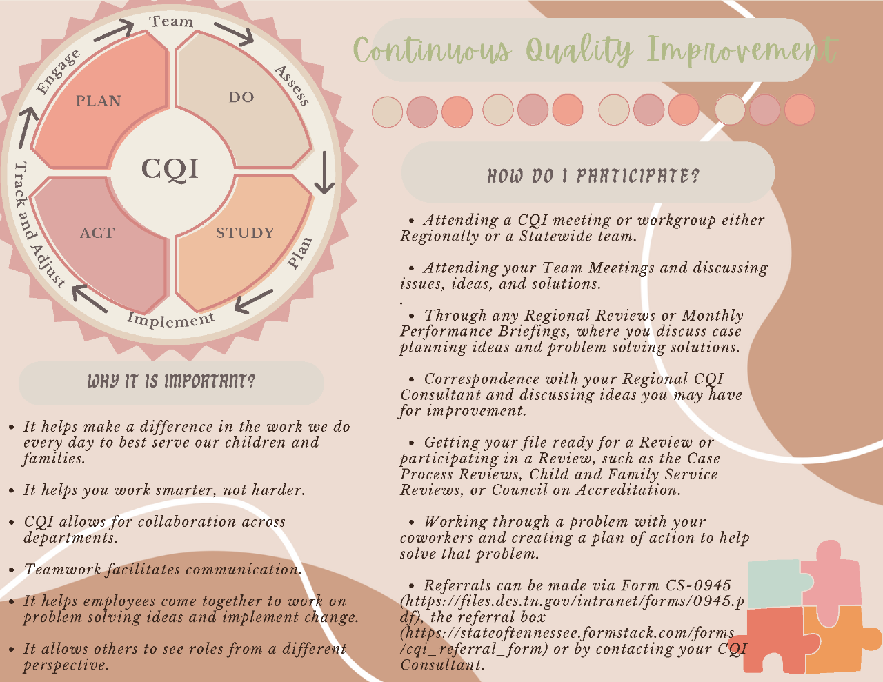 CQI Open Line Flyer