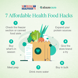 Affordable Health Food Hacks