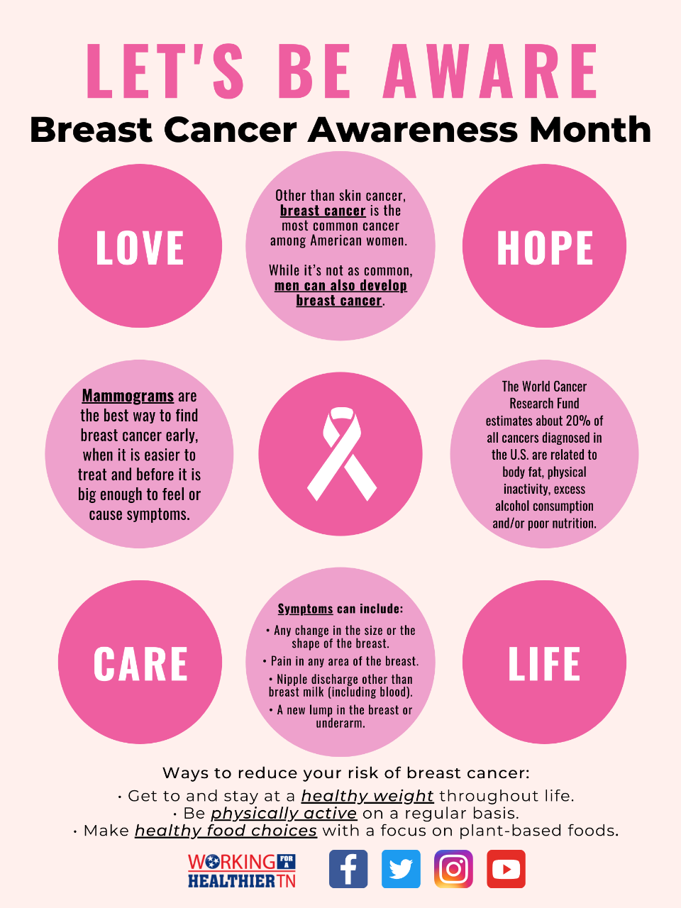 wfhtn_breast_cancer_awareness_oct_2021