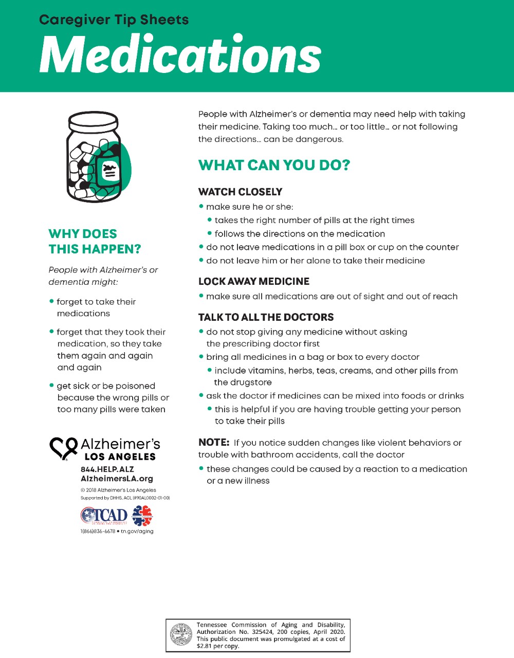 Medications