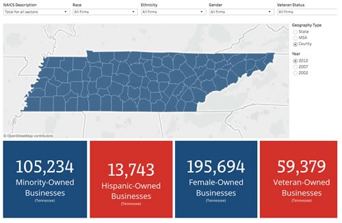 economic-inclusion-of-business economic-inclusion-of-business