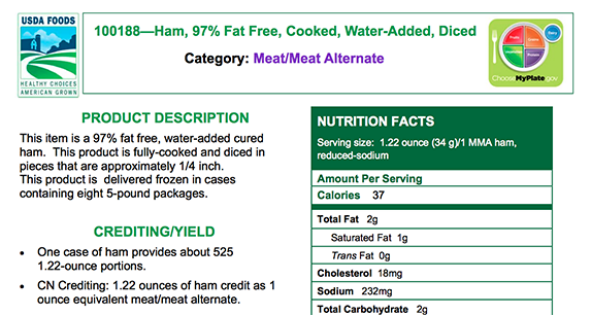 an example of a USDA Food Fact Sheet