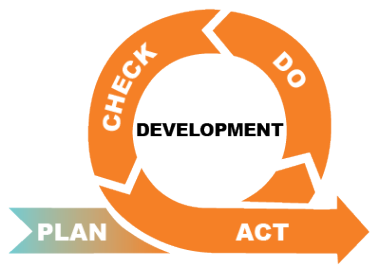 Development Logo Development Logo