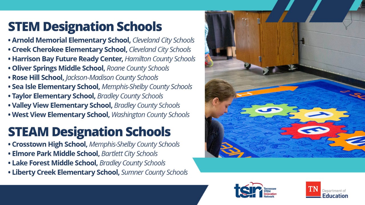 STEM/STEAM Designation Schools