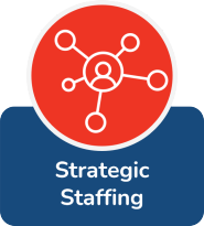 Strategic Staffing