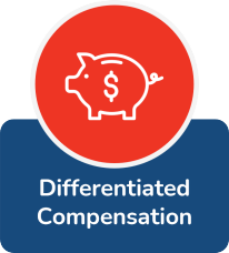 Differentiated Compensation