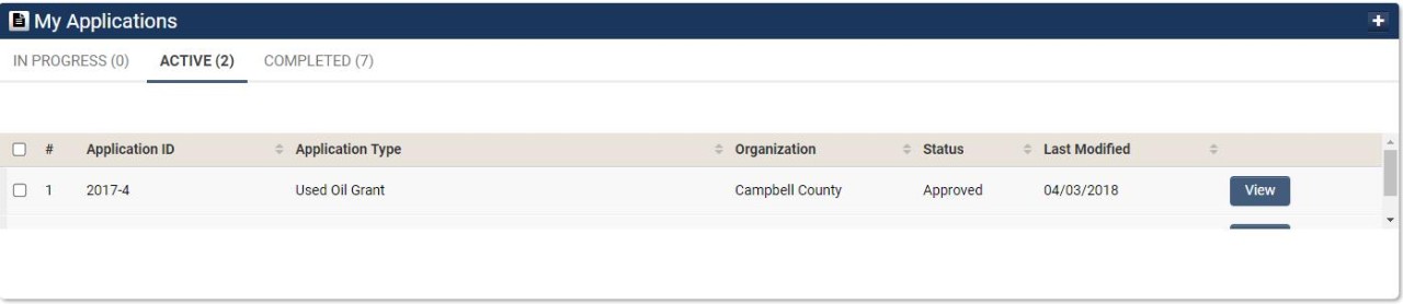 Grants Activity Pic 1 Grants Activity Pic 1