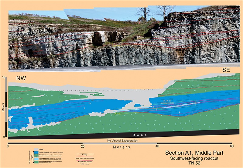Image of photo mosaic and interpretation of Section A1, middle part