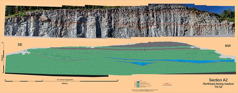 Image of photo mosaic and interpretation of Section A2