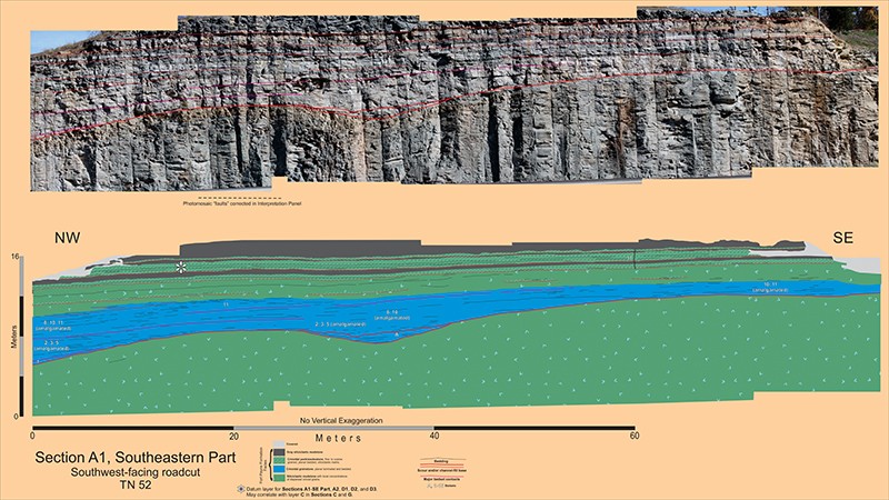 Image of photo mosaic and interpretation of Section A1, southeastern part