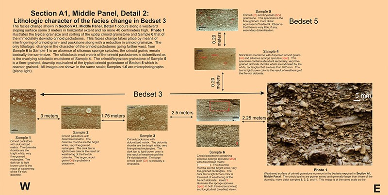 Image of photo mosaic and interpretation of Section A1, middle panel, detail 2