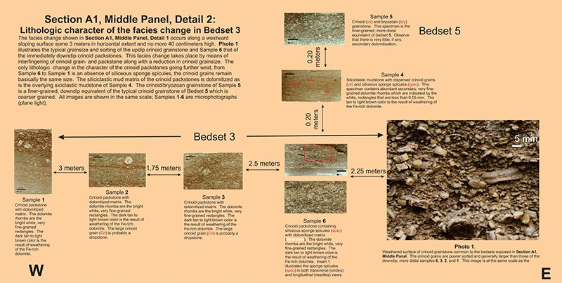 section-a1-middle-detail2-facies-change-petrography