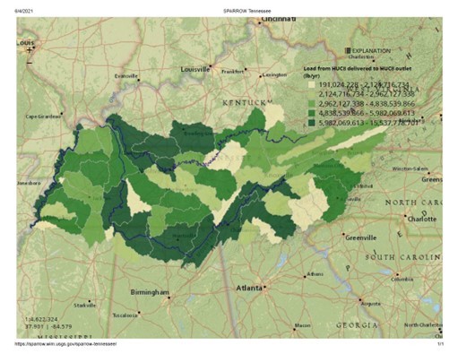 tnrf-sparrow-tn-nitrogen-load