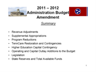 2011-2012 Administration Budget Amendment Summary