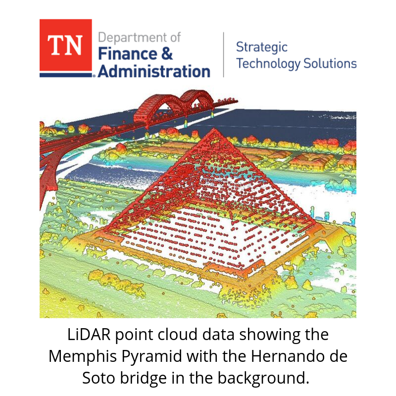 LiDAR Memphis Pyramid