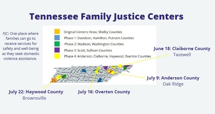 Tennessee Family Justice Centers