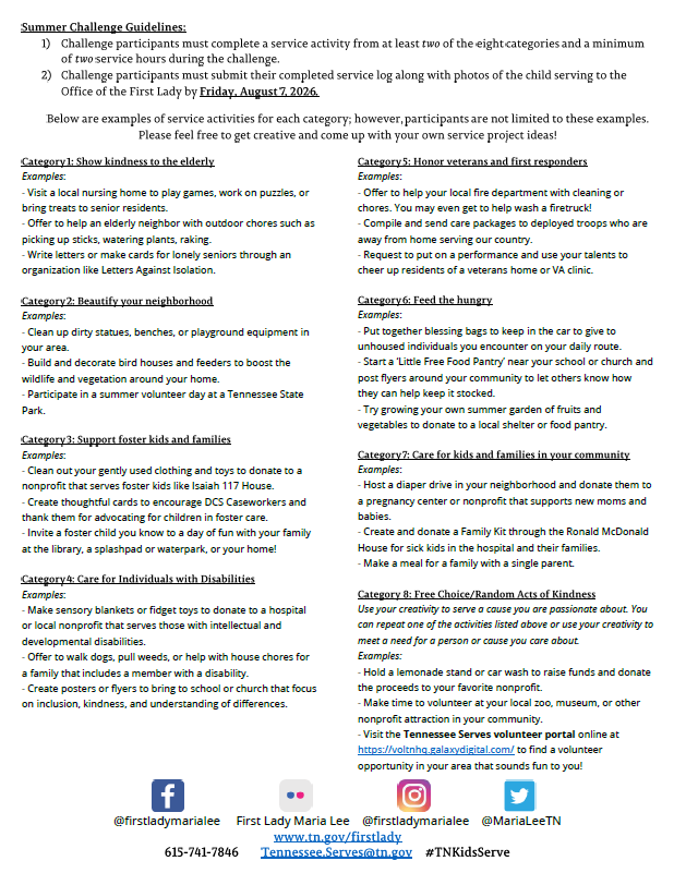 2026 Guidelines pg 2