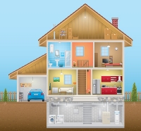 HH_House_with_yard