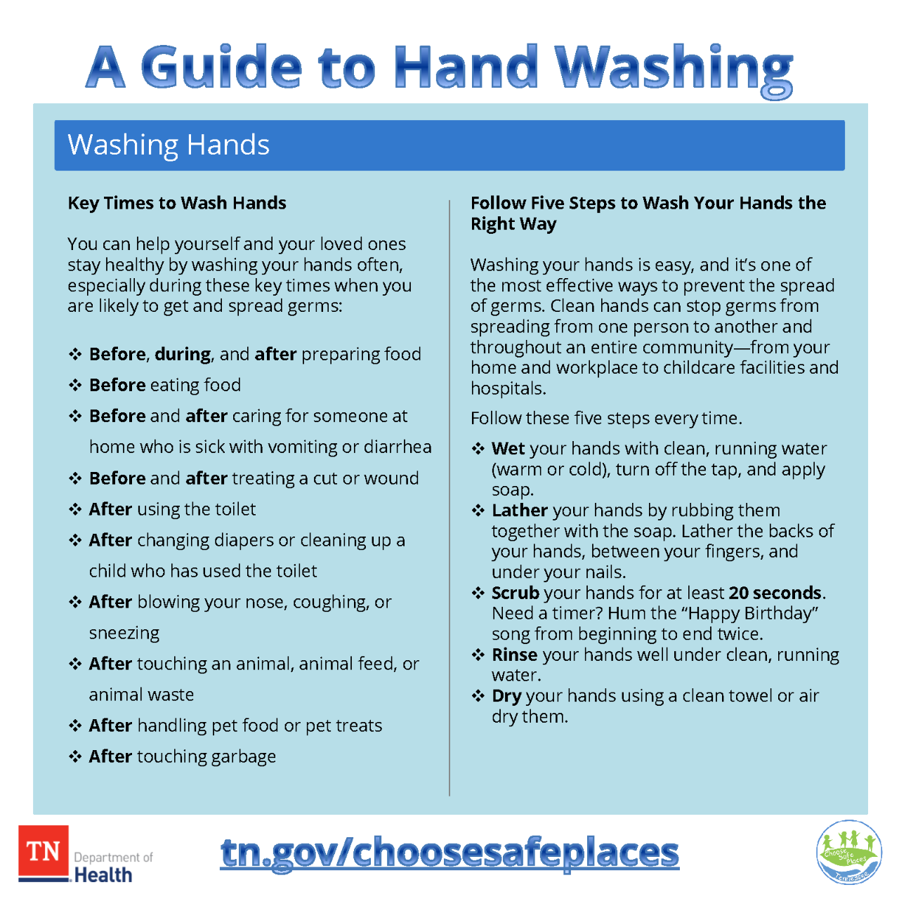 fact sheet a guide to hand washing