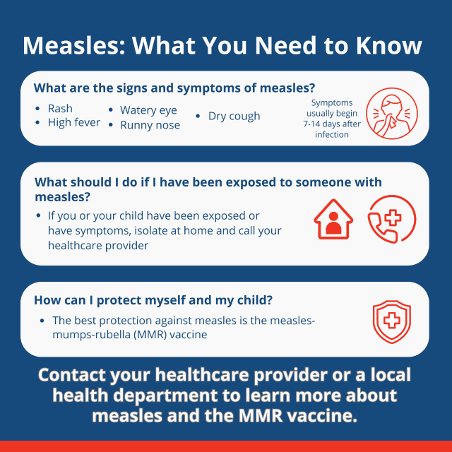 Measles Infographic Landing Page - 1 Measles Infographic Landing Page - 1